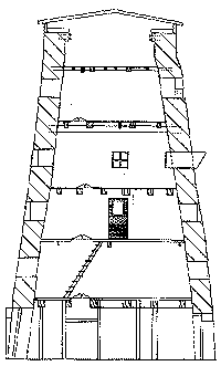 muehle plan2